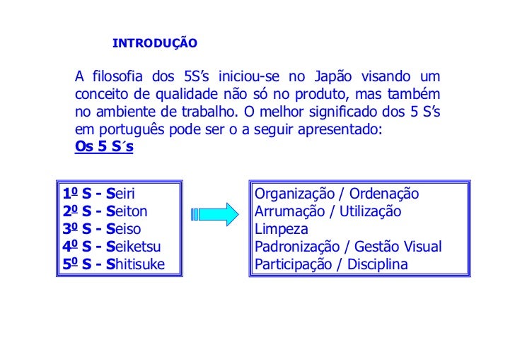 Programa 5S Artesanato Em Mdf Para Cozinha ~ Programa 5S