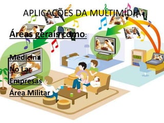 APLICAÇÕES DA MULTIMÍDIA
Áreas gerais como:
Medicina
No Lar
Empresas
Área Militar
 
