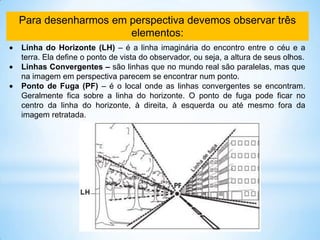 Para desenharmos em perspectiva devemos observar três
elementos:
Linha do Horizonte (LH) – é a linha imaginária do encontr...