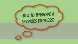 The Kanban System applied to Services