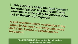 The KANBAN LOGIC promotes the pull system
and the continuous flow.

 