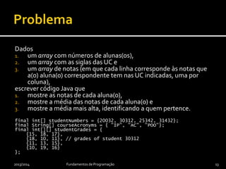 Sejam
1. um array com os números das/os alunas/os,
2. um array com as siglas das UC e
3. um array de notas, em que cada linha corresponde às notas que
a/o aluna/o correspondente tem nas UC indicadas, uma por
coluna.
Escreva código Java que
1. mostre as notas de cada aluna/o,
2. mostre a média das notas de cada aluna/o e
3. mostre a média mais alta, identificando a quem pertence.
final int[] studentIDs = {50020032, 50030312, 50025342, 50031432};
final String[] courseAcronyms = { ”EPL", ”P1", ”P2"};
final int[][] studentGrades = {
{15, 18, 17},
{18, 14, 16}, // grades of student 50030312
{11, 13, 15},
{10, 19, 16}
};
2013/2014 Fundamentos de Programação 13
 