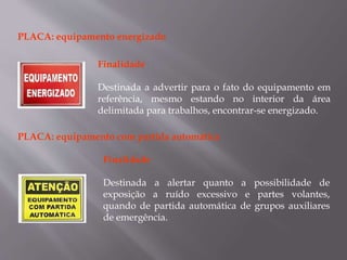 PLACA: equipamento energizado
Finalidade
Destinada a advertir para o fato do equipamento em
referência, mesmo estando no interior da área
delimitada para trabalhos, encontrar-se energizado.
PLACA: equipamento com partida automática
Finalidade
Destinada a alertar quanto a possibilidade de
exposição a ruído excessivo e partes volantes,
quando de partida automática de grupos auxiliares
de emergência.
 