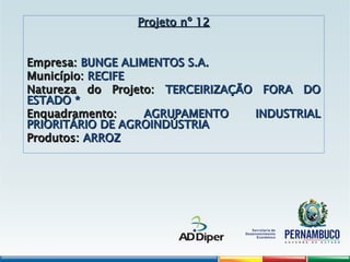 Projeto nº 12
Projeto nº 12
Empresa:
Empresa: BUNGE ALIMENTOS S.A.
BUNGE ALIMENTOS S.A.
Município:
Município: RECIFE
RECIFE
Natureza do Projeto:
Natureza do Projeto: TERCEIRIZAÇÃO FORA DO
TERCEIRIZAÇÃO FORA DO
ESTADO *
ESTADO *
Enquadramento:
Enquadramento: AGRUPAMENTO INDUSTRIAL
AGRUPAMENTO INDUSTRIAL
PRIORITÁRIO DE AGROINDÚSTRIA
PRIORITÁRIO DE AGROINDÚSTRIA
Produtos:
Produtos: ARROZ
ARROZ
 