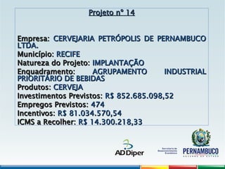 Projeto nº 14
Projeto nº 14
Empresa:
Empresa: CERVEJARIA PETRÓPOLIS DE PERNAMBUCO
CERVEJARIA PETRÓPOLIS DE PERNAMBUCO
LTDA.
LTDA.
Município:
Município: RECIFE
RECIFE
Natureza do Projeto:
Natureza do Projeto: IMPLANTAÇÃO
IMPLANTAÇÃO
Enquadramento:
Enquadramento: AGRUPAMENTO INDUSTRIAL
AGRUPAMENTO INDUSTRIAL
PRIORITÁRIO DE BEBIDAS
PRIORITÁRIO DE BEBIDAS
Produtos:
Produtos: CERVEJA
CERVEJA
Investimentos Previstos:
Investimentos Previstos: R$ 852.685.098,52
R$ 852.685.098,52
Empregos Previstos:
Empregos Previstos: 474
474
Incentivos:
Incentivos: R$ 81.034.570,54
R$ 81.034.570,54
ICMS a Recolher:
ICMS a Recolher: R$ 14.300.218,33
R$ 14.300.218,33
 