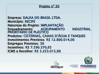 Projeto nº 20
Projeto nº 20
Empresa:
Empresa: DALKA DO BRASIL LTDA.
DALKA DO BRASIL LTDA.
Município:
Município: RECIFE
RECIFE
Natureza do Projeto:
Natureza do Projeto: IMPLANTAÇÃO
IMPLANTAÇÃO
Enquadramento:
Enquadramento: AGRUPAMENTO INDUSTRIAL
AGRUPAMENTO INDUSTRIAL
PRIORITÁRIO DE PLÁSTICO
PRIORITÁRIO DE PLÁSTICO
Produtos:
Produtos: CISTERNAS, CAIXAS D’ÁGUA E TANQUES
CISTERNAS, CAIXAS D’ÁGUA E TANQUES
Investimentos Previstos:
Investimentos Previstos: R$ 12.800.014,00
R$ 12.800.014,00
Empregos Previstos:
Empregos Previstos: 39
39
Incentivos:
Incentivos: R$ 7.590.370,65
R$ 7.590.370,65
ICMS a Recolher:
ICMS a Recolher: R$ 3.253.015,99
R$ 3.253.015,99
 