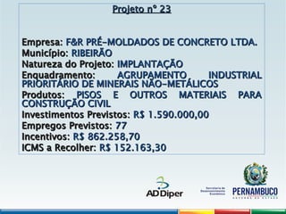 Projeto nº 23
Projeto nº 23
Empresa:
Empresa: F&R PRÉ-MOLDADOS DE CONCRETO LTDA.
F&R PRÉ-MOLDADOS DE CONCRETO LTDA.
Município:
Município: RIBEIRÃO
RIBEIRÃO
Natureza do Projeto:
Natureza do Projeto: IMPLANTAÇÃO
IMPLANTAÇÃO
Enquadramento:
Enquadramento: AGRUPAMENTO INDUSTRIAL
AGRUPAMENTO INDUSTRIAL
PRIORITÁRIO DE MINERAIS NÃO-METÁLICOS
PRIORITÁRIO DE MINERAIS NÃO-METÁLICOS
Produtos:
Produtos: PISOS E OUTROS MATERIAIS PARA
PISOS E OUTROS MATERIAIS PARA
CONSTRUÇÃO CIVIL
CONSTRUÇÃO CIVIL
Investimentos Previstos:
Investimentos Previstos: R$ 1.590.000,00
R$ 1.590.000,00
Empregos Previstos:
Empregos Previstos: 77
77
Incentivos:
Incentivos: R$ 862.258,70
R$ 862.258,70
ICMS a Recolher:
ICMS a Recolher: R$ 152.163,30
R$ 152.163,30
 
