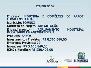 Projeto nº 32
Projeto nº 32
Empresa:
Empresa: INDÚSTRIA E COMÉRCIO DE ARROZ
INDÚSTRIA E COMÉRCIO DE ARROZ
FUMACENSE LTDA.
FUMACENSE LTDA.
Município:
Município: POMBOS
POMBOS
Natureza do Projeto:
Natureza do Projeto: IMPLANTAÇÃO
IMPLANTAÇÃO
Enquadramento:
Enquadramento: AGRUPAMENTO INDUSTRIAL
AGRUPAMENTO INDUSTRIAL
PRIORITÁRIO DE AGROINDÚSTRIA
PRIORITÁRIO DE AGROINDÚSTRIA
Produtos:
Produtos: ARROZ
ARROZ
Investimentos Previstos:
Investimentos Previstos: R$ 6.500.000,00
R$ 6.500.000,00
Empregos Previstos:
Empregos Previstos: 20
20
Incentivos:
Incentivos: R$ 3.005.646,00
R$ 3.005.646,00
ICMS a Recolher:
ICMS a Recolher: R$ 530.408,00
R$ 530.408,00
 