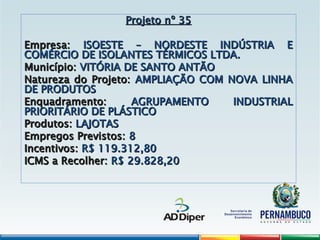 Projeto nº 35
Projeto nº 35
Empresa:
Empresa: ISOESTE – NORDESTE INDÚSTRIA E
ISOESTE – NORDESTE INDÚSTRIA E
COMÉRCIO DE ISOLANTES TÉRMICOS LTDA.
COMÉRCIO DE ISOLANTES TÉRMICOS LTDA.
Município:
Município: VITÓRIA DE SANTO ANTÃO
VITÓRIA DE SANTO ANTÃO
Natureza do Projeto:
Natureza do Projeto: AMPLIAÇÃO COM NOVA LINHA
AMPLIAÇÃO COM NOVA LINHA
DE PRODUTOS
DE PRODUTOS
Enquadramento:
Enquadramento: AGRUPAMENTO INDUSTRIAL
AGRUPAMENTO INDUSTRIAL
PRIORITÁRIO DE PLÁSTICO
PRIORITÁRIO DE PLÁSTICO
Produtos:
Produtos: LAJOTAS
LAJOTAS
Empregos Previstos:
Empregos Previstos: 8
8
Incentivos:
Incentivos: R$ 119.312,80
R$ 119.312,80
ICMS a Recolher:
ICMS a Recolher: R$ 29.828,20
R$ 29.828,20
 
