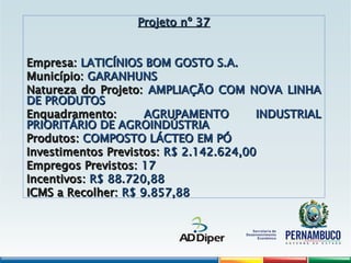 Projeto nº 37
Projeto nº 37
Empresa:
Empresa: LATICÍNIOS BOM GOSTO S.A.
LATICÍNIOS BOM GOSTO S.A.
Município:
Município: GARANHUNS
GARANHUNS
Natureza do Projeto:
Natureza do Projeto: AMPLIAÇÃO COM NOVA LINHA
AMPLIAÇÃO COM NOVA LINHA
DE PRODUTOS
DE PRODUTOS
Enquadramento:
Enquadramento: AGRUPAMENTO INDUSTRIAL
AGRUPAMENTO INDUSTRIAL
PRIORITÁRIO DE AGROINDÚSTRIA
PRIORITÁRIO DE AGROINDÚSTRIA
Produtos:
Produtos: COMPOSTO LÁCTEO EM PÓ
COMPOSTO LÁCTEO EM PÓ
Investimentos Previstos:
Investimentos Previstos: R$ 2.142.624,00
R$ 2.142.624,00
Empregos Previstos:
Empregos Previstos: 17
17
Incentivos:
Incentivos: R$ 88.720,88
R$ 88.720,88
ICMS a Recolher:
ICMS a Recolher: R$ 9.857,88
R$ 9.857,88
 