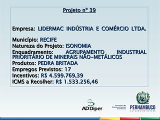 Projeto nº 39
Projeto nº 39
Empresa:
Empresa: LIDERMAC INDÚSTRIA E COMÉRCIO LTDA.
LIDERMAC INDÚSTRIA E COMÉRCIO LTDA.
Município:
Município: RECIFE
RECIFE
Natureza do Projeto:
Natureza do Projeto: ISONOMIA
ISONOMIA
Enquadramento:
Enquadramento: AGRUPAMENTO INDUSTRIAL
AGRUPAMENTO INDUSTRIAL
PRIORITÁRIO DE MINERAIS NÃO-METÁLICOS
PRIORITÁRIO DE MINERAIS NÃO-METÁLICOS
Produtos:
Produtos: PEDRA BRITADA
PEDRA BRITADA
Empregos Previstos:
Empregos Previstos: 17
17
Incentivos:
Incentivos: R$ 4.599.769,39
R$ 4.599.769,39
ICMS a Recolher:
ICMS a Recolher: R$ 1.533.256,46
R$ 1.533.256,46
 