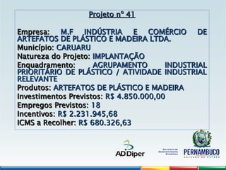 Projeto nº 41
Projeto nº 41
Empresa:
Empresa: M.F INDÚSTRIA E COMÉRCIO DE
M.F INDÚSTRIA E COMÉRCIO DE
ARTEFATOS DE PLÁSTICO E MADEIRA LTDA.
ARTEFATOS DE PLÁSTICO E MADEIRA LTDA.
Município:
Município: CARUARU
CARUARU
Natureza do Projeto:
Natureza do Projeto: IMPLANTAÇÃO
IMPLANTAÇÃO
Enquadramento:
Enquadramento: AGRUPAMENTO INDUSTRIAL
AGRUPAMENTO INDUSTRIAL
PRIORITÁRIO DE PLÁSTICO / ATIVIDADE INDUSTRIAL
PRIORITÁRIO DE PLÁSTICO / ATIVIDADE INDUSTRIAL
RELEVANTE
RELEVANTE
Produtos:
Produtos: ARTEFATOS DE PLÁSTICO E MADEIRA
ARTEFATOS DE PLÁSTICO E MADEIRA
Investimentos Previstos:
Investimentos Previstos: R$ 4.850.000,00
R$ 4.850.000,00
Empregos Previstos:
Empregos Previstos: 18
18
Incentivos:
Incentivos: R$ 2.231.945,68
R$ 2.231.945,68
ICMS a Recolher:
ICMS a Recolher: R$ 680.326,63
R$ 680.326,63
 