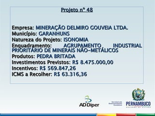 Projeto nº 48
Projeto nº 48
Empresa:
Empresa: MINERAÇÃO DELMIRO GOUVEIA LTDA.
MINERAÇÃO DELMIRO GOUVEIA LTDA.
Município:
Município: GARANHUNS
GARANHUNS
Natureza do Projeto:
Natureza do Projeto: ISONOMIA
ISONOMIA
Enquadramento:
Enquadramento: AGRUPAMENTO INDUSTRIAL
AGRUPAMENTO INDUSTRIAL
PRIORITÁRIO DE MINERAIS NÃO-METÁLICOS
PRIORITÁRIO DE MINERAIS NÃO-METÁLICOS
Produtos:
Produtos: PEDRA BRITADA
PEDRA BRITADA
Investimentos Previstos:
Investimentos Previstos: R$ 8.475.000,00
R$ 8.475.000,00
Incentivos:
Incentivos: R$ 569.847,26
R$ 569.847,26
ICMS a Recolher:
ICMS a Recolher: R$ 63.316,36
R$ 63.316,36
 