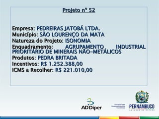 Projeto nº 52
Projeto nº 52
Empresa:
Empresa: PEDREIRAS JATOBÁ LTDA.
PEDREIRAS JATOBÁ LTDA.
Município:
Município: SÃO LOURENÇO DA MATA
SÃO LOURENÇO DA MATA
Natureza do Projeto:
Natureza do Projeto: ISONOMIA
ISONOMIA
Enquadramento:
Enquadramento: AGRUPAMENTO INDUSTRIAL
AGRUPAMENTO INDUSTRIAL
PRIORITÁRIO DE MINERAIS NÃO-METÁLICOS
PRIORITÁRIO DE MINERAIS NÃO-METÁLICOS
Produtos:
Produtos: PEDRA BRITADA
PEDRA BRITADA
Incentivos:
Incentivos: R$ 1.252.388,00
R$ 1.252.388,00
ICMS a Recolher:
ICMS a Recolher: R$ 221.010,00
R$ 221.010,00
 