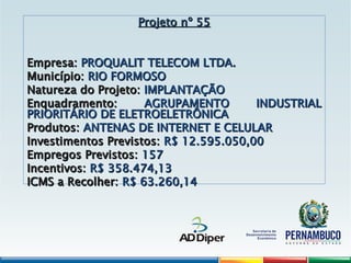 Projeto nº 55
Projeto nº 55
Empresa:
Empresa: PROQUALIT TELECOM LTDA.
PROQUALIT TELECOM LTDA.
Município:
Município: RIO FORMOSO
RIO FORMOSO
Natureza do Projeto:
Natureza do Projeto: IMPLANTAÇÃO
IMPLANTAÇÃO
Enquadramento:
Enquadramento: AGRUPAMENTO INDUSTRIAL
AGRUPAMENTO INDUSTRIAL
PRIORITÁRIO DE ELETROELETRÔNICA
PRIORITÁRIO DE ELETROELETRÔNICA
Produtos:
Produtos: ANTENAS DE INTERNET E CELULAR
ANTENAS DE INTERNET E CELULAR
Investimentos Previstos:
Investimentos Previstos: R$ 12.595.050,00
R$ 12.595.050,00
Empregos Previstos:
Empregos Previstos: 157
157
Incentivos:
Incentivos: R$ 358.474,13
R$ 358.474,13
ICMS a Recolher:
ICMS a Recolher: R$ 63.260,14
R$ 63.260,14
 