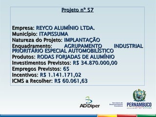 Projeto nº 57
Projeto nº 57
Empresa:
Empresa: REYCO ALUMÍNIO LTDA.
REYCO ALUMÍNIO LTDA.
Município:
Município: ITAPISSUMA
ITAPISSUMA
Natureza do Projeto:
Natureza do Projeto: IMPLANTAÇÃO
IMPLANTAÇÃO
Enquadramento:
Enquadramento: AGRUPAMENTO INDUSTRIAL
AGRUPAMENTO INDUSTRIAL
PRIORITÁRIO ESPECIAL AUTOMOBILÍSTICO
PRIORITÁRIO ESPECIAL AUTOMOBILÍSTICO
Produtos:
Produtos: RODAS FORJADAS DE ALUMÍNIO
RODAS FORJADAS DE ALUMÍNIO
Investimentos Previstos:
Investimentos Previstos: R$ 34.870.000,00
R$ 34.870.000,00
Empregos Previstos:
Empregos Previstos: 65
65
Incentivos:
Incentivos: R$ 1.141.171,02
R$ 1.141.171,02
ICMS a Recolher:
ICMS a Recolher: R$ 60.061,63
R$ 60.061,63
 