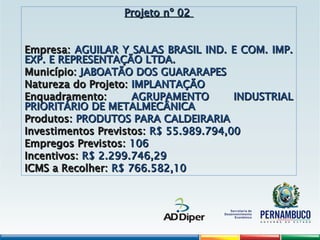 Projeto nº 02
Projeto nº 02
Empresa:
Empresa: AGUILAR Y SALAS BRASIL IND. E COM. IMP.
AGUILAR Y SALAS BRASIL IND. E COM. IMP.
EXP. E REPRESENTAÇÃO LTDA.
EXP. E REPRESENTAÇÃO LTDA.
Município:
Município: JABOATÃO DOS GUARARAPES
JABOATÃO DOS GUARARAPES
Natureza do Projeto:
Natureza do Projeto: IMPLANTAÇÃO
IMPLANTAÇÃO
Enquadramento:
Enquadramento: AGRUPAMENTO INDUSTRIAL
AGRUPAMENTO INDUSTRIAL
PRIORITÁRIO DE METALMECÂNICA
PRIORITÁRIO DE METALMECÂNICA
Produtos:
Produtos: PRODUTOS PARA CALDEIRARIA
PRODUTOS PARA CALDEIRARIA
Investimentos Previstos:
Investimentos Previstos: R$ 55.989.794,00
R$ 55.989.794,00
Empregos Previstos:
Empregos Previstos: 106
106
Incentivos:
Incentivos: R$ 2.299.746,29
R$ 2.299.746,29
ICMS a Recolher:
ICMS a Recolher: R$ 766.582,10
R$ 766.582,10
 
