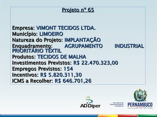 Projeto nº 65
Projeto nº 65
Empresa:
Empresa: VIMONT TECIDOS LTDA.
VIMONT TECIDOS LTDA.
Município:
Município: LIMOEIRO
LIMOEIRO
Natureza do Projeto:
Natureza do Projeto: IMPLANTAÇÃO
IMPLANTAÇÃO
Enquadramento:
Enquadramento: AGRUPAMENTO INDUSTRIAL
AGRUPAMENTO INDUSTRIAL
PRIORITÁRIO TÊXTIL
PRIORITÁRIO TÊXTIL
Produtos:
Produtos: TECIDOS DE MALHA
TECIDOS DE MALHA
Investimentos Previstos:
Investimentos Previstos: R$ 22.470.323,00
R$ 22.470.323,00
Empregos Previstos:
Empregos Previstos: 154
154
Incentivos:
Incentivos: R$ 5.820.311,30
R$ 5.820.311,30
ICMS a Recolher:
ICMS a Recolher: R$ 646.701,26
R$ 646.701,26
 