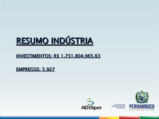 RESUMO INDÚSTRIA
RESUMO INDÚSTRIA
INVESTIMENTOS: R$ 1.731.804.965,63
INVESTIMENTOS: R$ 1.731.804.965,63
EMPREGOS: 5.927
EMPREGOS: 5.927
 