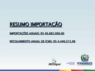 RESUMO IMPORTAÇÃO
RESUMO IMPORTAÇÃO
IMPORTAÇÕES ANUAIS: R$ 40.885.000,00
IMPORTAÇÕES ANUAIS: R$ 40.885.000,00
RECOLHIMENTO ANUAL DE ICMS: R$ 4.446.215,98
RECOLHIMENTO ANUAL DE ICMS: R$ 4.446.215,98
 