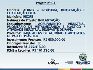 Projeto nº 03
Projeto nº 03
Empresa:
Empresa: ALUMIX – INDÚSTRIA, IMPORTAÇÃO E
ALUMIX – INDÚSTRIA, IMPORTAÇÃO E
EXPORTAÇÃO LTDA.
EXPORTAÇÃO LTDA.
Município:
Município: RECIFE
RECIFE
Natureza do Projeto:
Natureza do Projeto: IMPLANTAÇÃO
IMPLANTAÇÃO
Enquadramento:
Enquadramento: AGRUPAMENTO INDUSTRIAL
AGRUPAMENTO INDUSTRIAL
PRIORITÁRIO DE METALMECÂNICA E PLÁSTICO /
PRIORITÁRIO DE METALMECÂNICA E PLÁSTICO /
ATIVIDADE INDUSTRIAL RELEVANTE DE PAPEL
ATIVIDADE INDUSTRIAL RELEVANTE DE PAPEL
Produtos:
Produtos: EMBALAGENS DE ALUMÍNIO E ARTEFATOS
EMBALAGENS DE ALUMÍNIO E ARTEFATOS
DE PAPEL E PLÁSTICO
DE PAPEL E PLÁSTICO
Investimentos Previstos:
Investimentos Previstos: R$ 650.000,00
R$ 650.000,00
Empregos Previstos:
Empregos Previstos: 36
36
Incentivos:
Incentivos: R$ 255.413,00
R$ 255.413,00
ICMS a Recolher:
ICMS a Recolher: R$ 101.720,00
R$ 101.720,00
 