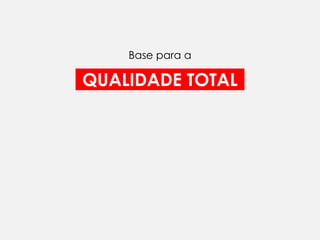 Base para a

QUALIDADE TOTAL
 