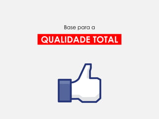 Base para a

QUALIDADE TOTAL
 