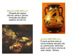 Obscuro (1150-800 a.C.)  Chegada dos aqueus, dóricos, eólios e jónicos; formação dos génos; ausência da escrita.  Arcaico (800-500 a.C.)   É neste período onde os vários modelos das polis vão se constituindo, definindo assim a estrutura interna de cada cidade - Estado. 