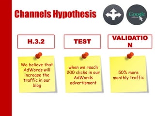 Channels Hypothesis
H.3.2 TEST
VALIDATIO
N