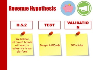 Revenue Hypothesis
H.5.2 TEST
VALIDATIO
N