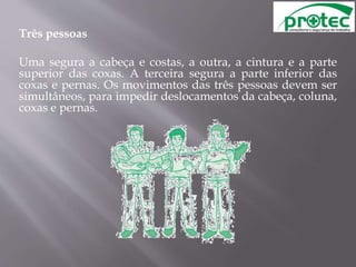Três pessoas
Uma segura a cabeça e costas, a outra, a cintura e a parte
superior das coxas. A terceira segura a parte inferior das
coxas e pernas. Os movimentos das três pessoas devem ser
simultâneos, para impedir deslocamentos da cabeça, coluna,
coxas e pernas.
 