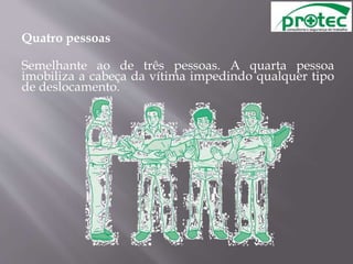 Quatro pessoas
Semelhante ao de três pessoas. A quarta pessoa
imobiliza a cabeça da vítima impedindo qualquer tipo
de deslocamento.
 