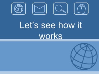 Let’s see how it
     works
 