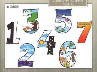 ORIGEM DO UNIVERSO
      TEORIAS
 
