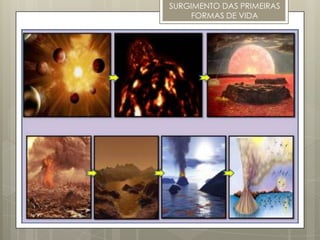 SURGIMENTO DAS PRIMEIRAS
    FORMAS DE VIDA
 