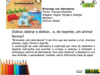 Brincando com dobraduras
Texto: Thereza Chemello
Imagem: Vagner Vargas e Solange
Mazzaro
Editora: Global

Dobrar, dobrar e dobrar... e, de repente, um animal
formar!

“Brincando com dobraduras” é um livro que nos ensina a criar diversos
animais, casas, flores e objetos.
A construção de cada dobradura é explicada por meio de desenhos e
algumas indicações que auxiliam a criança a começar a entender a
simbologia relativa às dobraduras. Com esse material, a Geometria vira
uma diversão, e aprendemos, também, sobre diferentes tipos de papel.

 