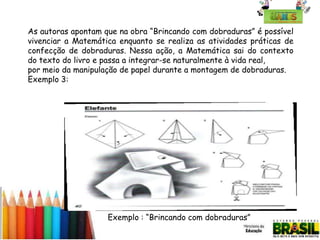 As autoras apontam que na obra “Brincando com dobraduras” é possível
vivenciar a Matemática enquanto se realiza as atividades práticas de
confecção de dobraduras. Nessa ação, a Matemática sai do contexto
do texto do livro e passa a integrar-se naturalmente à vida real,
por meio da manipulação de papel durante a montagem de dobraduras.
Exemplo 3:

Exemplo : “Brincando com dobraduras”

 