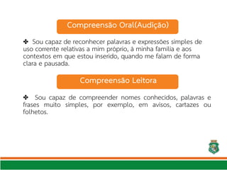 ✤ Sou capaz de reconhecer palavras e expressões simples de
uso corrente relativas a mim próprio, à minha família e aos
contextos em que estou inserido, quando me falam de forma
clara e pausada.
✤ Sou capaz de compreender nomes conhecidos, palavras e
frases muito simples, por exemplo, em avisos, cartazes ou
folhetos.
Compreensão Oral(Audição)
Compreensão Leitora
 