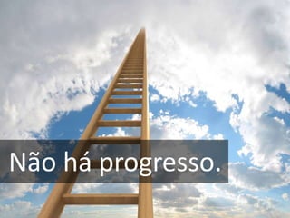 Não há progresso.
 