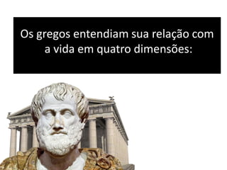 Os gregos entendiam sua relação com
a vida em quatro dimensões:
 