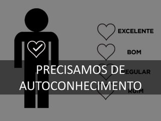 PRECISAMOS DE
AUTOCONHECIMENTO
 
