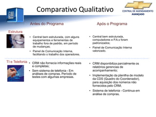 Painel de Comunicação Interna valorizado.