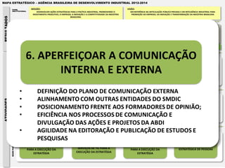 MAPA ESTRATÉGICO – AGÊNCIA BRASILEIRA DE DESENVOLVIMENTO INDUSTRIAL 2012-2014

                      PAPEL                     MISSÃO:                                                                                                                      VISÃO:
                      INSTITUCIONAL                  DESENVOLVER AÇÕES ESTRATÉGICAS PARA A POLÍTICA INDUSTRIAL, PROMOVENDO O                                                      SER REFERÊNCIA NA ARTICULAÇÃO PÚBLICO-PRIVADA E EM INTELIGÊNCIA INDUSTRIAL PARA
                                                  INVESTIMENTO PRODUTIVO, O EMPREGO, A INOVAÇÃO E A COMPETITIVIDADE DA INDÚSTRIA                                                   PROMOÇÃO DO EMPREGO, DA INOVAÇÃO E TRANSFORMAÇÃO DA INDÚSTRIA BRASILEIRA
RESULTADOS


                                                                                   BRASILEIRA.



                                                        EXPECTATIVAS DO BENEFICIÁRIO:
             IMPACTO SOCIAL E




                                                        • Gestão participativa                           EXPECTATIVAS DO BENEFICIÁRIO:                                                                         EXPECTATIVAS DO BENEFICIÁRIO:
                                                        •Diretrizes estratégicas e táticas              • Interlocução qualificada com o Estado                                                                • Colaboração em programas                           EXPECTATIVAS DO BENEFICIÁRIO:
                                                                                                                                                                 EXPECTATIVAS DO BENEFICIÁRIO:
                ECONÔMICO




                                                        •Integração entre áreas meio e fim              • Elevação na produtividade e                                                                             estratégicos e políticas                          • Políticas Públicas Efetivas
                                                                                                                                                                 • Entregas alinhadas à estratégia
                                                        •Definição clara de papéis                         competitividade                                                                                     • Alinhamento com Ações Ministeriais                 • Informações sobre a Política
                                       EMPREGADOS       •Ambiente adequado de trabalho       EMPRESAS   • Apoio à inovação, desenvolvimento e     SISTEMA MDIC   • Apoio à Política Industrial       GOVERNO   • Qualificação de temas relacionados à
                                                                                                                                                                                                                                                        SOCIEDADE      Industrial
                                                                                                                                                                 • Apoio técnico e operacional
                                                        •Maior transparência                               difusão tecnológica                                                                                    indústria                                         • Mais Emprego e Renda
                                                                                                                                                                 • Alocação conjunta de recursos
                                                        •Desenvolvimento e valorização                  • Pesquisas e Estudos Setoriais                                                                        • Interlocução com a Indústria                       • Desenvolvimento sustentável
                                                        profissional                                    • Articulação entre atores regionais                                                                                                                        • Transparência
                                                        •Gestão por Competência



                                                                                                                                                                                                         DESENVOLVIMENTO
                                          COLABORADORES MOTIVADOS                               EMPRESAS ATENDIDAS                                  ALINHAMENTO ESTRATÉGICO                                                                             POLÍTICAS PÚBLICAS EFETIVAS
                                                                                                                                                                                                            BRASILEIRO


                                      PRODUÇÃO DE INTELIGÊNCIA                                   APOIO AO DESENVOLVIMENTO INDUSTRIAL                                ARTICULAÇÕES PÚBLICAS E PRIVADAS                                       MONITORAMENTO DA POLÍTICA INDUSTRIAL

                                         9. PRODUZIR INTELIGÊNCIA
              DESENVOLVIMENTO




                                       PARA SUBSIDIAR DECISÕES QUE                                 10. DESENVOLVER E EXECUTAR                                             11. FORTALECER A REDE DE                                           12. DISPONIBILIZAR DADOS E
                                                                                                                                                                                                                                           INFORMAÇÕES CONSISTENTES E
                 INDUSTRIAL




                                               PROMOVAM O                                          O PORTIFÓLIO DE PRODUTOS E                                          RELACIONAMENTO COM ATORES-
                                                                                                                                                                         CHAVE PARA PROMOÇÃO DO                                                PERIÓDICAS DA POLÍTICA
                                             DESENVOLVIMENTO                                             SERVIÇOS DA ABDI
                                                                                                                                                                       DESENVOLVIMENTO INDUSTRIAL                                                    INDUSTRIAL
                                                INDUSTRIAL




                                        EXCELÊNCIA DE PROCESSOS
                 PROCESSOS INTERNOS
ATIVIDADES




                                         5. ESTRUTURAR GESTÃO DO                                       6. APERFEIÇOAR A                                                7. INTERNALIZAR A GESTÃO DE                                              8. GARANTIR A EXCELÊNCIA
                                         CONHECIMENTO ESSENCIAL                                     COMUNICAÇÃO INTERNA E                                                       PROCESSOS                                                       NA ELABORAÇÃO E GESTÃO
                                              DA ORGANIZAÇÃO                                                EXTERNA                                                          ORGANIZACIONAIS                                                          DE PROJETOS




                                          ESTRUTURA E PESSOAS
                 BASE PARA AÇÃO




                                          1. AUMENTAR RECURSOS                                                                                                           3. APERFEIÇOAR A ESTRUTURA
                                        FINANCEIROS E ECONÔMICOS                                   2. APERFEIÇOAR ENTREGA DOS                                                       FÍSICA                                                         4. IMPLANTAR GESTÃO
                                           PARA A EXECUÇÃO DA                                          SERVIÇOS DE TIC PARA A                                                PARA A EXECUÇÃO DA                                                   ESTRATÉGICA DE PESSOAS
                                                ESTRATÉGIA                                           EXECUÇÃO DA ESTRATÉGIA                                                      ESTRATÉGIA
 