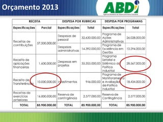Orçamento 2013
 
