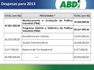 Despesas para 2013
 