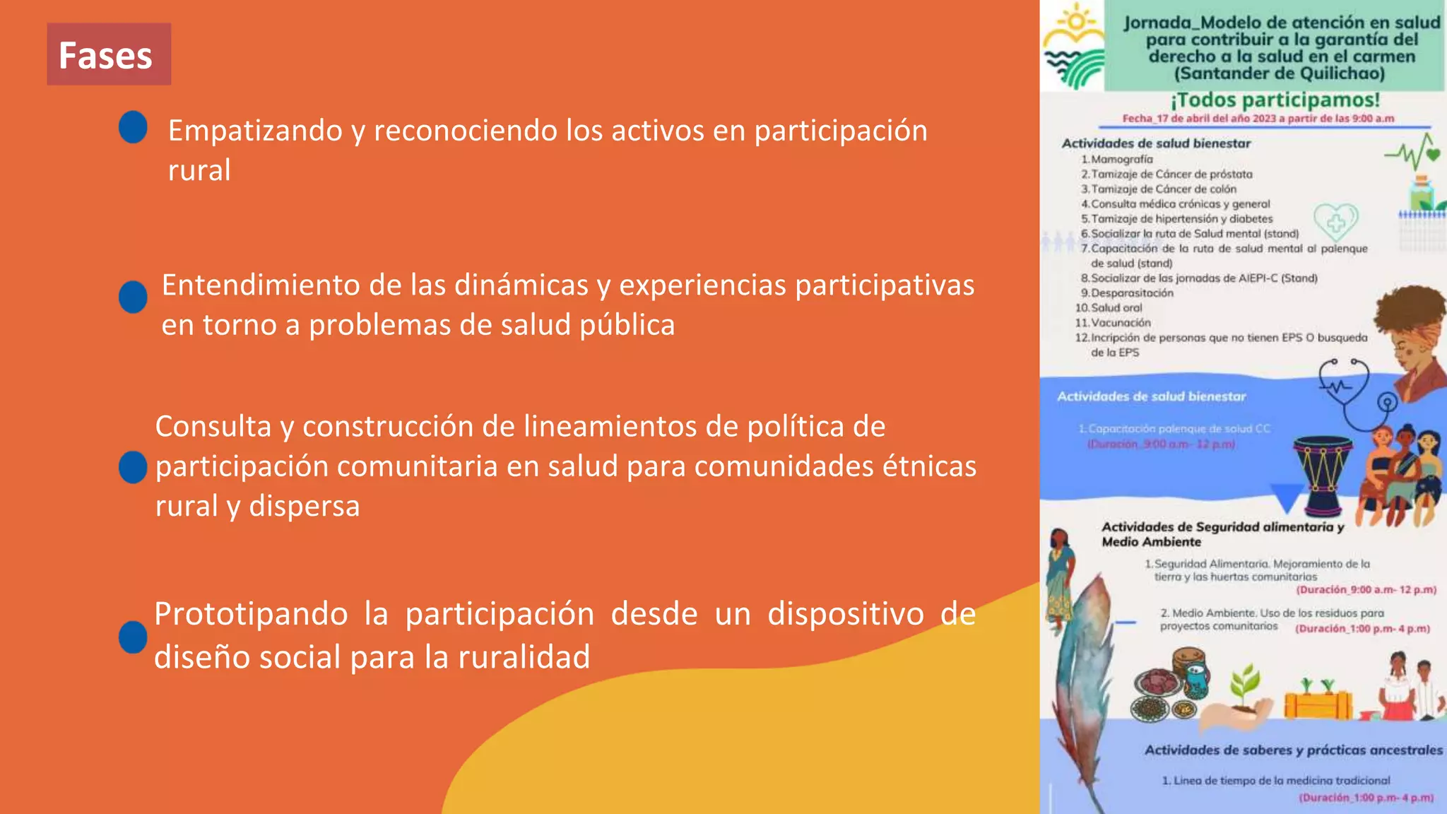 Empatizando y reconociendo los activos en participación
rural
Entendimiento de las dinámicas y experiencias participativas
en torno a problemas de salud pública
Consulta y construcción de lineamientos de política de
participación comunitaria en salud para comunidades étnicas
rural y dispersa
Fases
Prototipando la participación desde un dispositivo de
diseño social para la ruralidad
 
