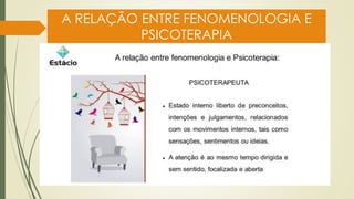 A RELAÇÃO ENTRE FENOMENOLOGIA E
PSICOTERAPIA
 