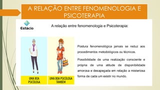 A RELAÇÃO ENTRE FENOMENOLOGIA E
PSICOTERAPIA
 