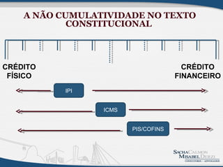 A NÃO CUMULATIVIDADE NO TEXTO
            CONSTITUCIONAL



CRÉDITO                                CRÉDITO
 FÍSICO                              FINANCEIRO
           IPI


                 ICMS


                        PIS/COFINS
 