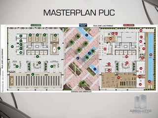 MASTERPLAN PUC
 